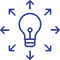 AI Automation